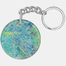 Search for harmonious keychains Abstract