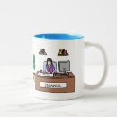 Recherche de finance tasses Investissement