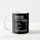Recherche de izmir tasses Turc