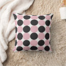 Recherche de pois rose coussins Moderne