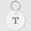 Search for antiquity keychains Modern