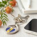 Search for flag of barbados keychains Bridgetown
