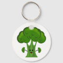 Search for food with faces keychains Cute