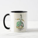 Search for costume designer mugs 18th