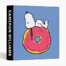 Search for doughnuts binders Sweets