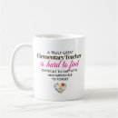 Search for elementary coffee mugs Grade