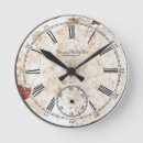 Search for vintage clock face art Antique