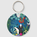 Search for skunk keychains Nature