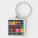 Search for detail keychains Superstock