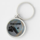 Search for painted image keychains Abstract