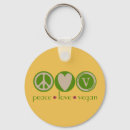 Search for sustainable keychains Vegetarian