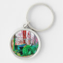 Search for done keychains History