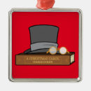Recherche de dickens christmas Classique