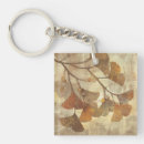 Search for gingko keychains Leaves