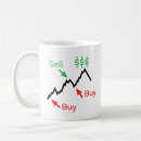 Recherche de traders mugs Jour trader