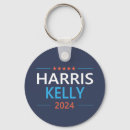Search for marking keychains Politics