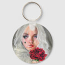 Search for crimson keychains Red