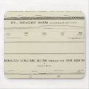 Recherche de structure tapis souris Géologie