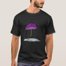 Search for unique tshirts Purple