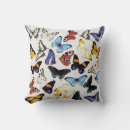 Recherche de papillon bleu morpho coussins Blanc