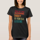 Search for funny 65th birthday gifts Husband