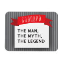 Recherche de mythe magnets Légende