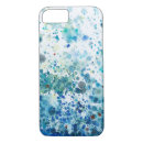 Search for speckled iphone cases Abstract
