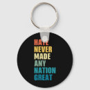 Search for e round keychains Patriotism