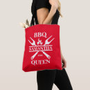 Recherche de nourriture accesoires sacs Pour elle