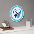 Search for dental clinic posters Orthodontist