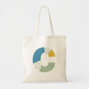 Search for initial c bags Initials