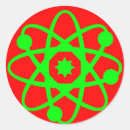 Search for atom stickers Nuclear