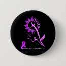 Recherche de anti drogue badges Stigmatisation