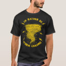 Search for weatherman clothing Tornado