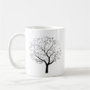 Search for mathematician mugs Math major