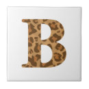 Recherche de pâques carreaux Oeuf de pâques