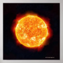 Search for research photography Science