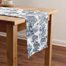 Search for rustic table runners Stylish