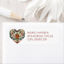 Search for folk return address labels Norwegian