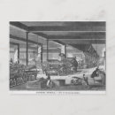 Recherche de industrie cartes postales 19ème