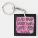 Search for affirmations keychains Pink