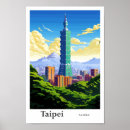 Search for taiwan travel posters Vintage