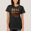 Search for face of jesus tshirts Holy