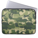 Search for camo laptop cases Green camouflage