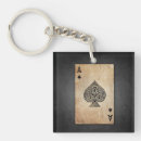 Search for spade keychains Gambling