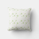 Recherche de pissenlit coussins Plantes