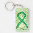 Search for mental keychains Mental health awareness
