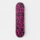 Recherche de skateboarding posters Animal