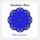 Search for chronically square stickers Cfs