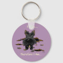 Search for hole keychains Dig